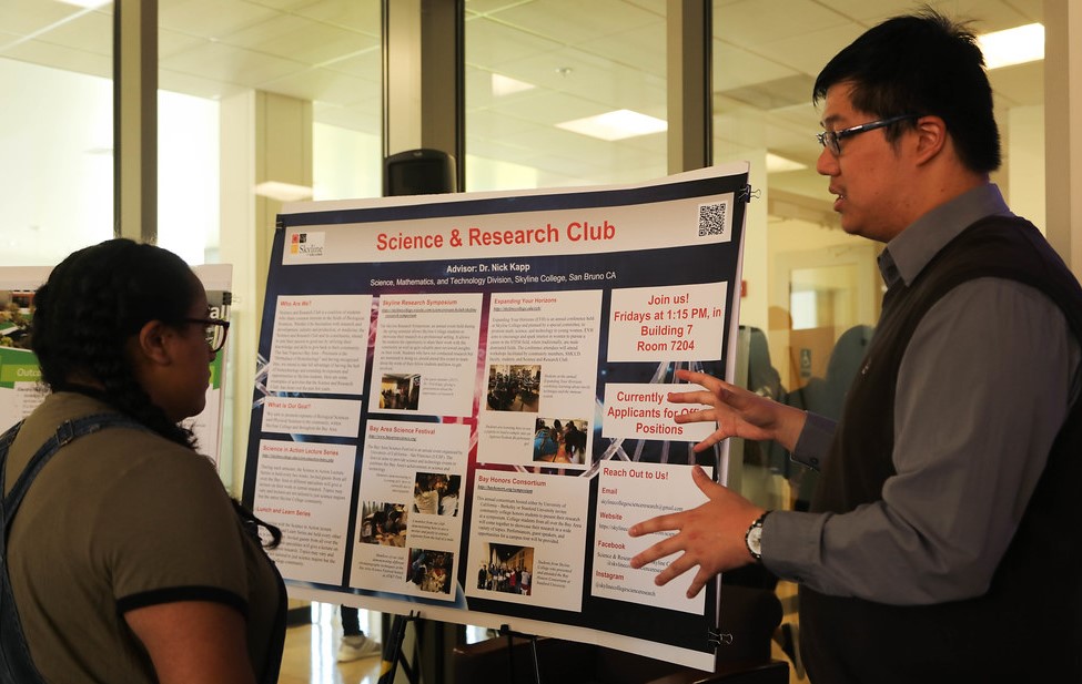 Science Research Symposium