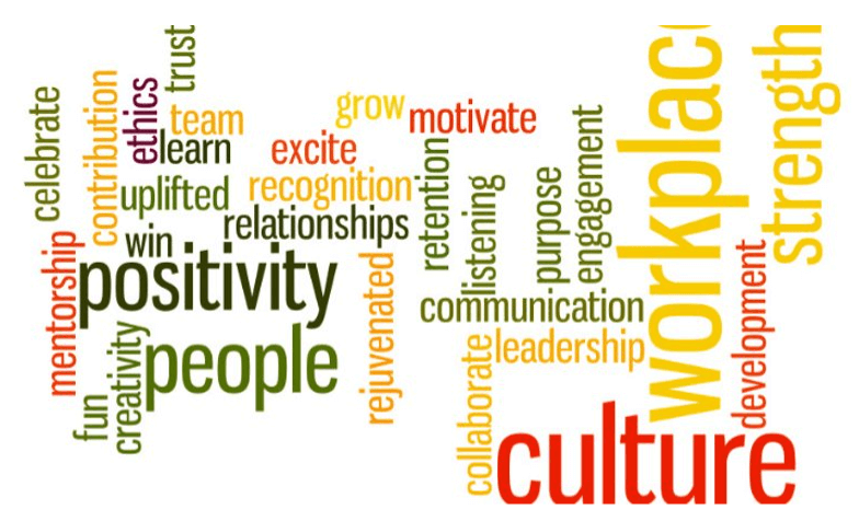 Word cloud with positive adjectives and nouns about campus climate in red, green, and yellow colors.