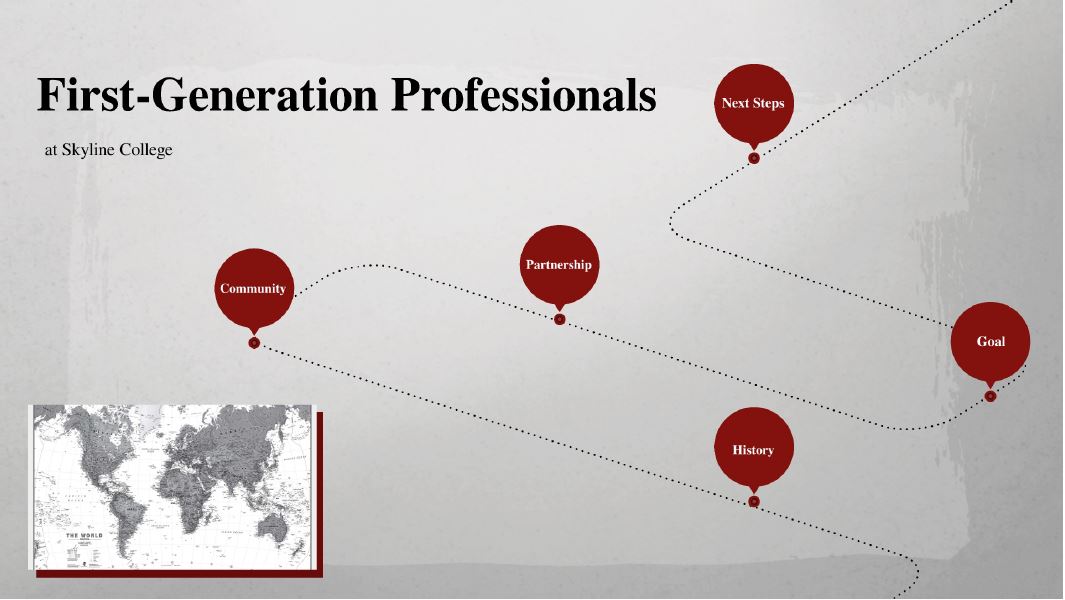 first slide of presentation: First Generation Professionals